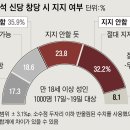 한길 이미지