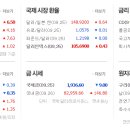 위더스에스 이미지
