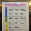 59쌀피자용인 이미지