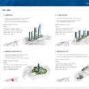 55보급창 맞은편 이미지