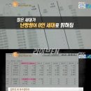 김부선 아파트 난방비 KBS 보도 관련 소장의 입장 이미지