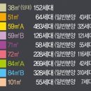 석전동126 이미지