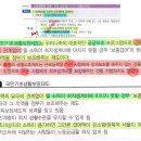 재정학 공공부조 중 국민기초생활보장제도 vs. 부의 소득세 질문입니다. 이미지