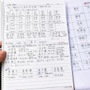 중국어HSK자격증(3급) 이미지