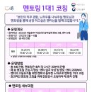 ＜시흥여성새로일하기지원본부＞ 직무경험을 공유할 멘토-멘티 모집합니다! 이미지