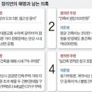 가인쉼터 이미지