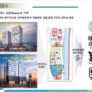 운정유미어스4차 오피스텔 이미지