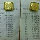 금한돈 이미지
