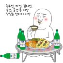 연대포분점