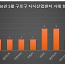 제이엔케이파트너스