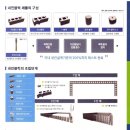 케이투에이치(주) 이미지