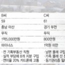 판기획 이미지