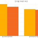 원성집 이미지