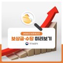 🚘22년국가유공자보상금/수당(인상) 이미지