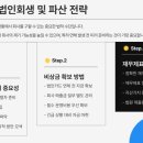 동행합동법무사사무소 - 의령군 충익로 49-4 | 동행합동법무사사무소