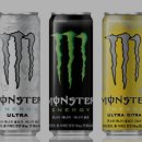 카페인헬스장 | [병점 헬스장] 카페인 음료 근성장에 도움이 될까?