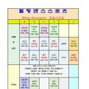 쟈이브,룸바,차차차 이미지