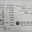 장수풍천장어 이미지