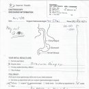 Re: GASTROSCOPY DISCHARGE INFORMATION 이미지