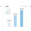 성우하이텍 이미지