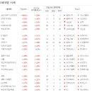 성우에너지 이미지