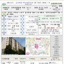 59차 현장답사 물건결과-부천심곡본동 극동아파트 이미지