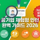 (주)하동에너지 8호 발전소 | 공기업 체험형 인턴완벽 가이드 2026