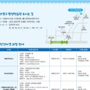 [시민] 프랑스자수 이미지