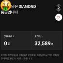 잠실 롯데월드몰 덕질, 펀스퀘어, 레벨투 팝업 (블로키 에반게리온)