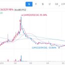 코어메디팜