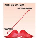 케어약국 이미지