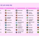 저스트코어 이미지