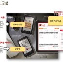 (주)더나음 이미지