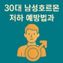 30대 남성호르몬 저하 예방(강직도 유지 5가지 방법)