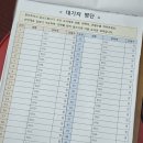 또바기즉석떡볶이