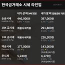 논현골드