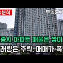 세종시 아파트 매물 1년만에 142% 급증인데 거래량은 오히려 -41% 하락. 매매가 폭락중. 세종 APT 하락 순위 TOP10 이미지