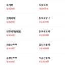 터미널곱창 이미지