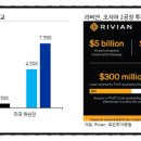 (주)에스엘패키지