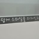 씨티헤어 네이버블로그
