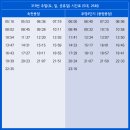 속천종점 이미지