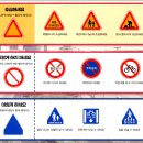 교통안전, 주의, 각종 표지판 종류와 의미 이미지