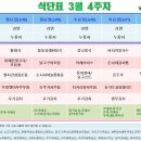 올림픽기념관 1층 이미지