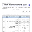 2025 국회사무처 국회직 9급 공무원 공채시험 일정공고 (접수: 6.20~27 / 시험: 8.9 / 6.18 공고예정) 이미지