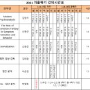 한국임상정신분석연구소 2021년 겨울 학기 강의 안내 이미지