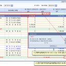 더존상사 이미지