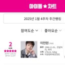 155 이미지