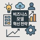 진주산업대학교 벤처창업대학원(산업대) 이미지