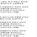전국노래자랑 원주시편 초청가수 한석주노래 [앵콜] 이미지