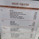 봄스피부과의원 네이버블로그